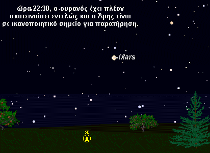 Ο Αρης στις 22:30