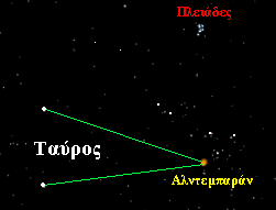 pleiadesfinder.gif (2718 bytes)