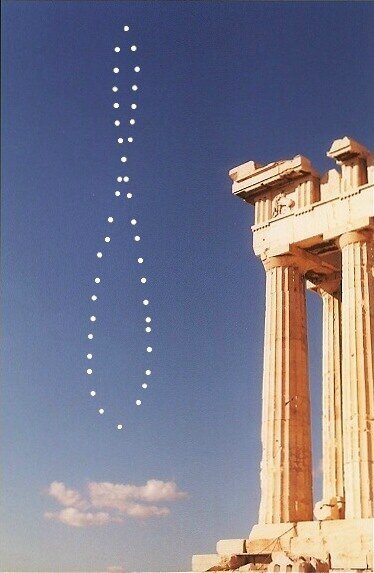 Analemma and the Parthenon