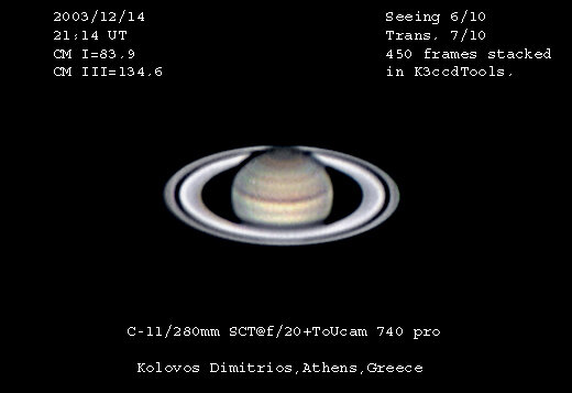 Saturn image