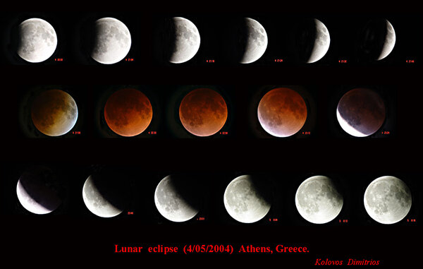 Lunar eclipse.