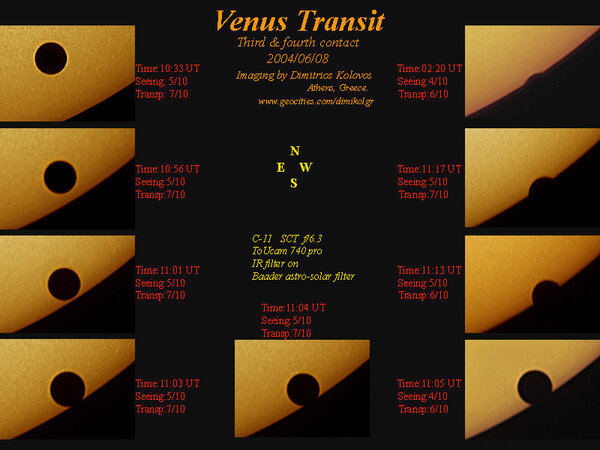 Venus Transit