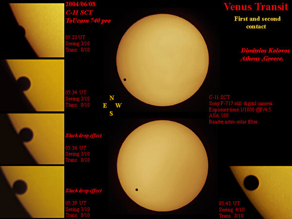 Venus Transit