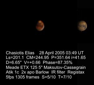 Άρης 28 Απριλίου 2005 και εξομοίωση NASA.