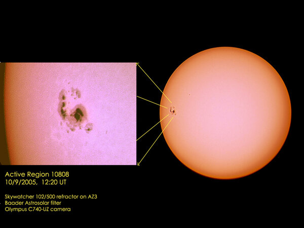 Active region 10808