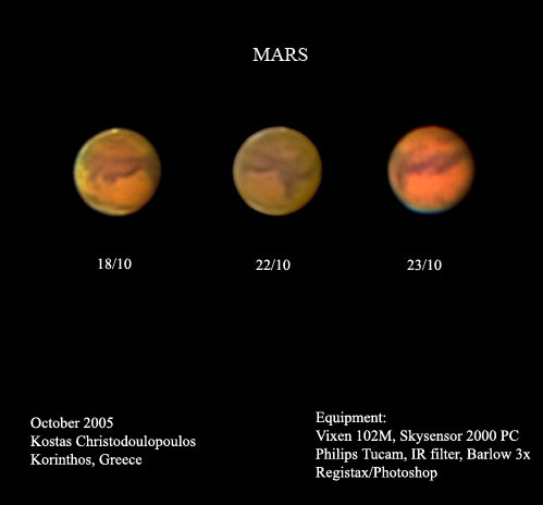 Mars October 2005