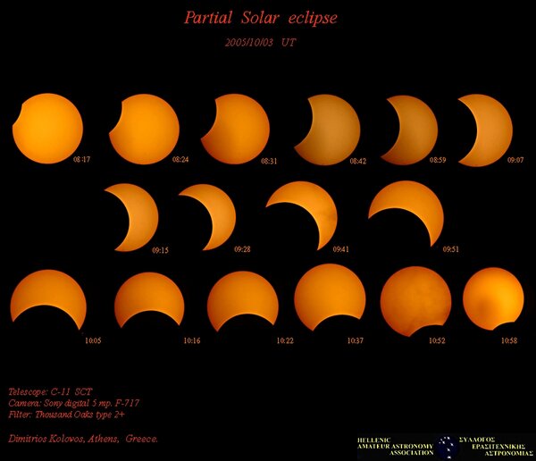 2005  Partial Solar eclipse