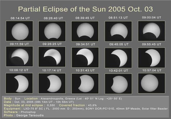 Μερική Έκλειψη 03 Οκτ. 2005