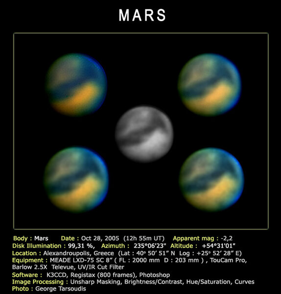 Άρης, 20 Οκτ. 2005 12.55 UT