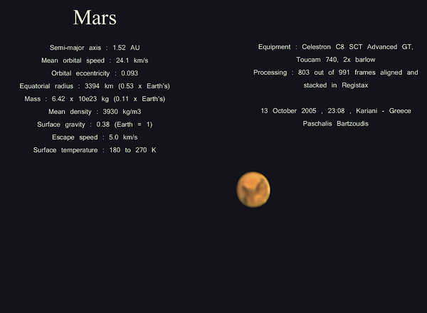 Mars