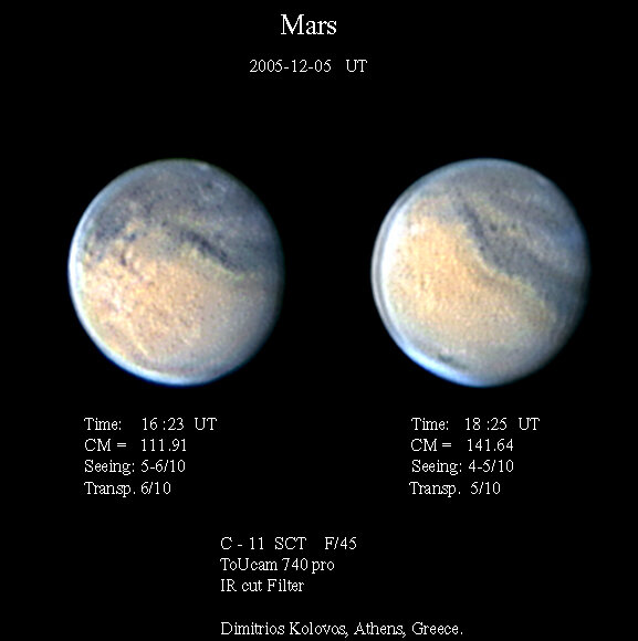 Περισσότερες πληροφορίες για το "Mars 05/12/2005"