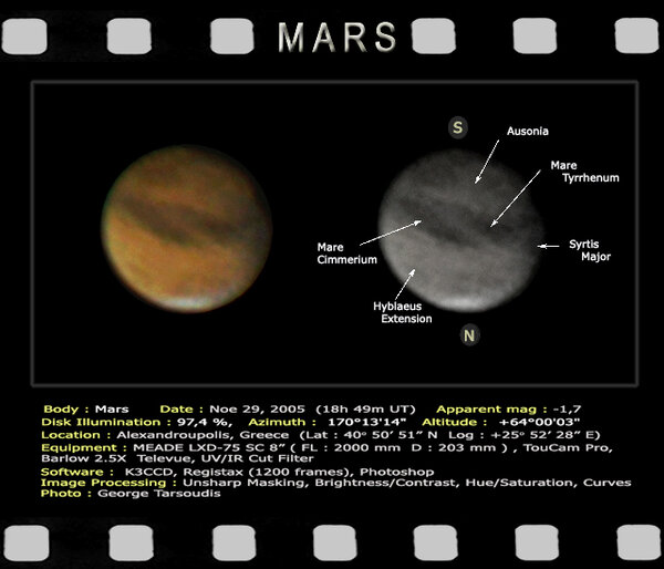Άρης, 29 Νοε. 2005