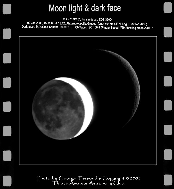 Φωτεινό & Σκοτεινό Πρόσωπο Σελήνης