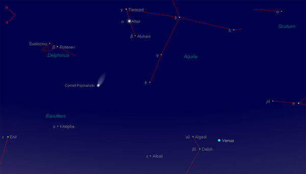 Comet Pojmanski chart