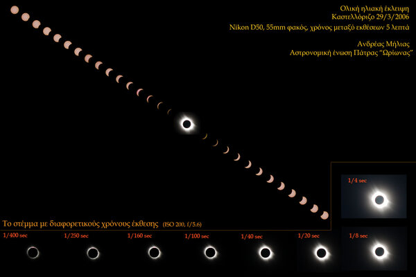 Περισσότερες πληροφορίες για το "Total solar eclipse sequence"