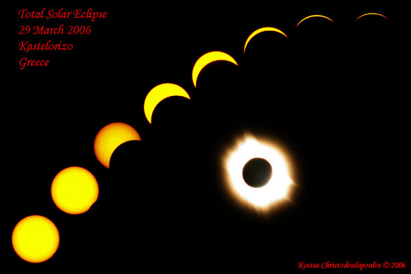 Total Solar Eclipse - Kastelorizo