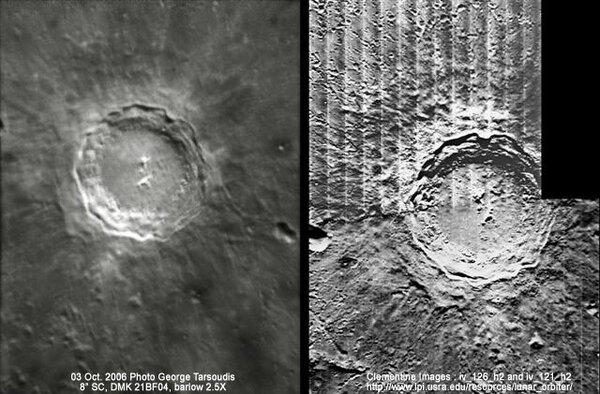 Περισσότερες πληροφορίες για το "Copernicus 03 Oct. 2006 Vs Clementine photo"