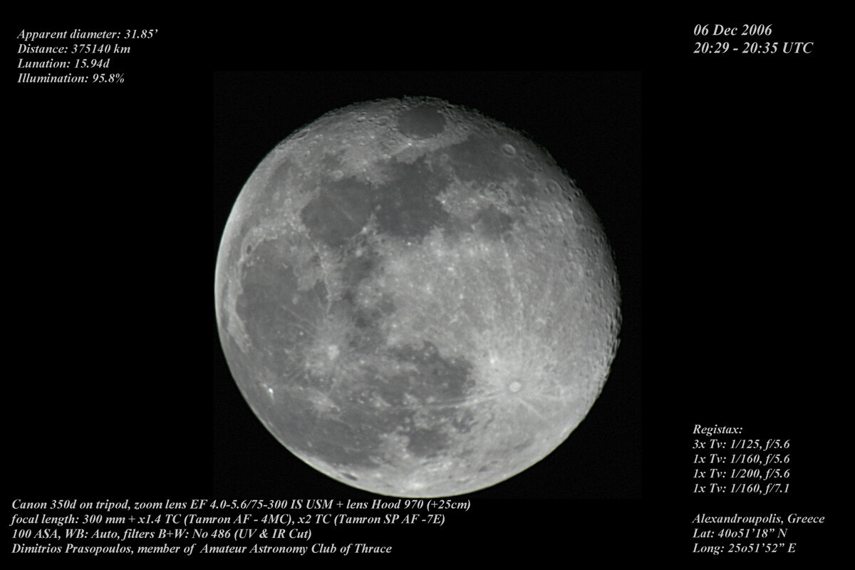 Σελήνη με teleconverter X2 & X1.4