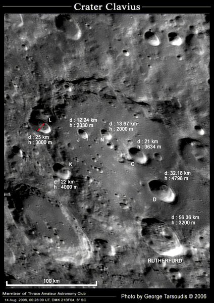 Υπολογισμοί με το LTVT στον Crater Clavius