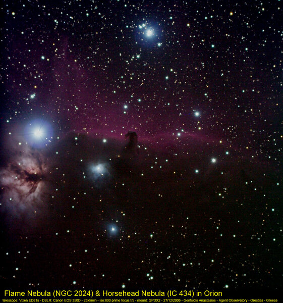 Περισσότερες πληροφορίες για το "Horsehead nebula"