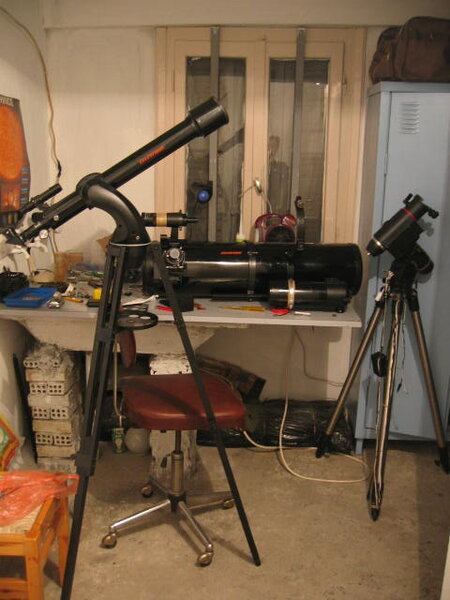 telescope lab