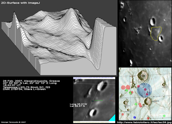 Dome Diophantus δίπλα στον κρατήρα DIOPHANTUS