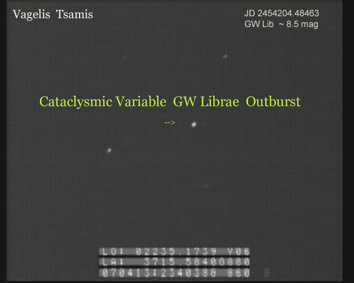 Cataclysmic Variable GW Librae Outburst
