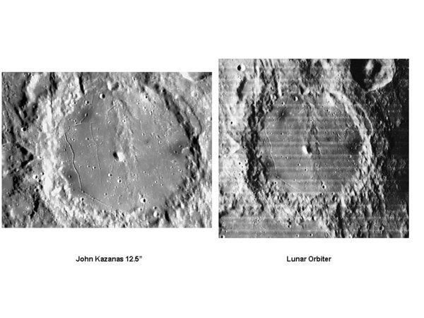 Τζωνης Καζανας εναντι Orbiter