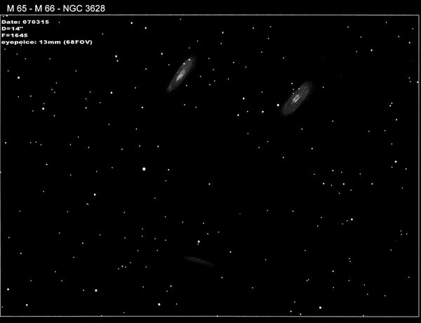 Leo triplet