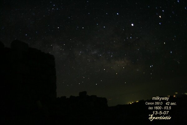Milky way.Από τον Ταύγετο και την Canon.