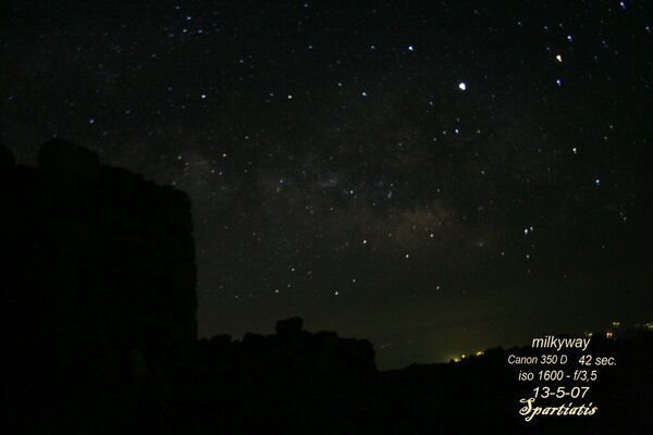 Milky way.Από τον Ταύγετο και την Canon.