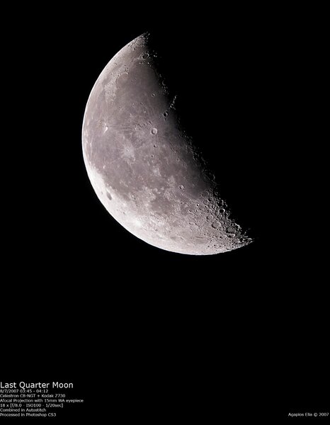 Last Quarter Moon