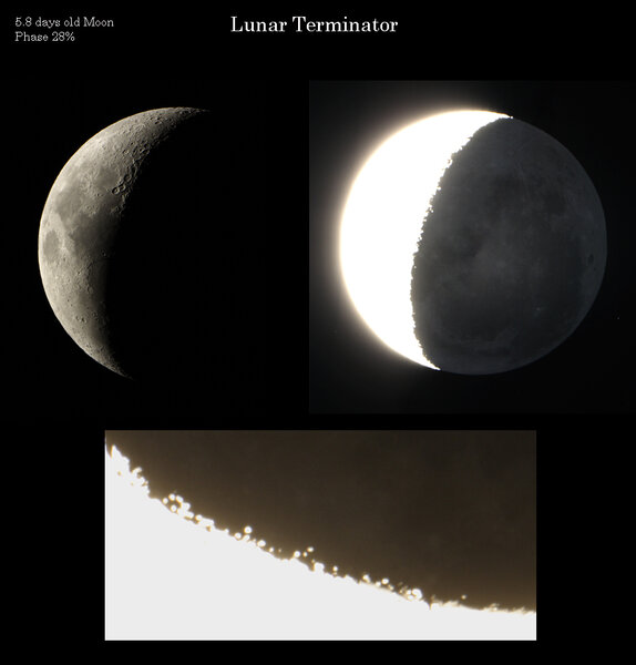 Lunar terminator - combined