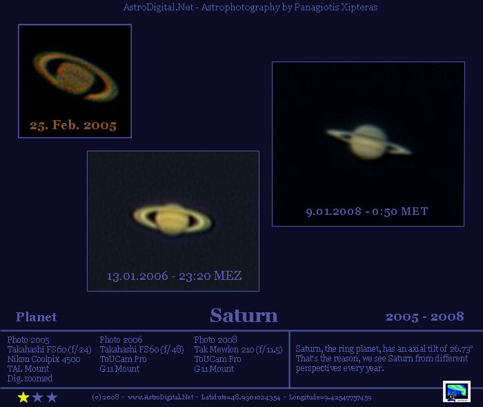 Saturn 2005,2006,2008