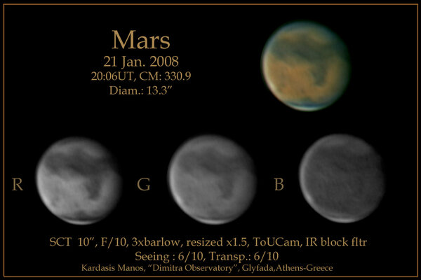 Άρης 13.3"