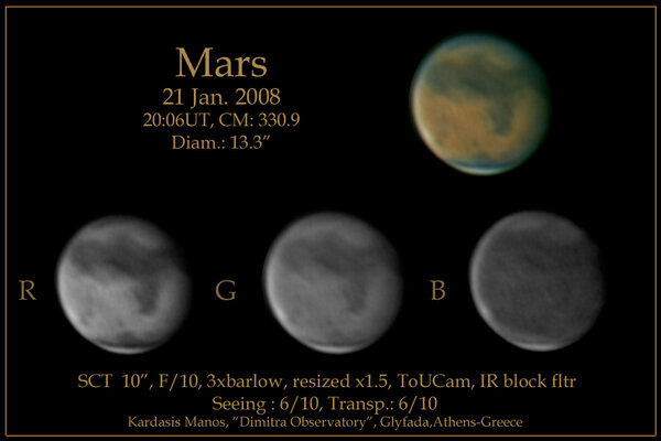 Άρης 13.3"