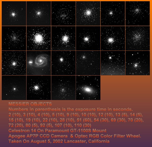 Messier Objects