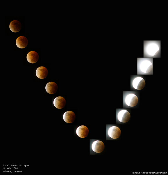 Lunar Eclipse Sequence