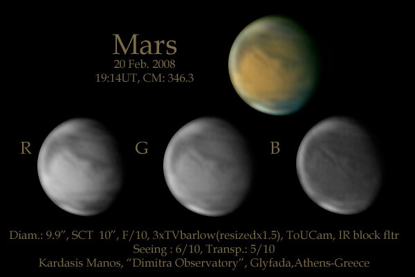 Mars 9.9"
