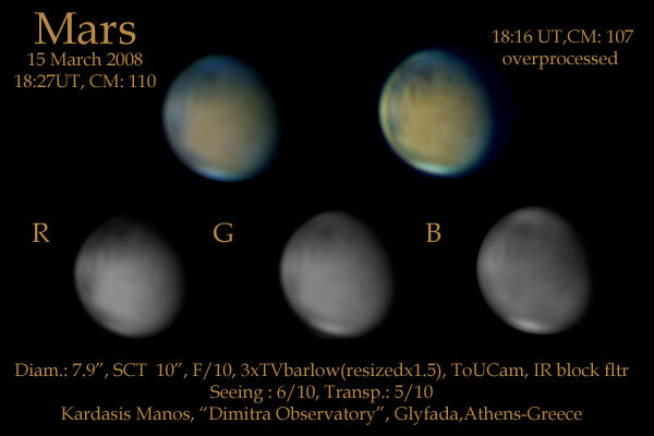 Mars 7.9¨