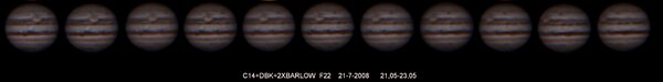 JUPITER ROTATION