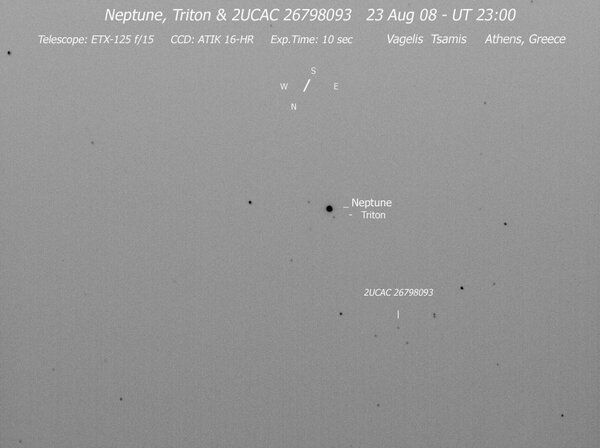 Ποσειδών, Τρίτων και Αστέρας 2UCAC 26798093. Η Νηρηίς πλησιάζει ...