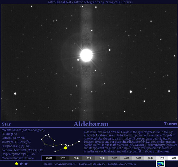 Aldebaran