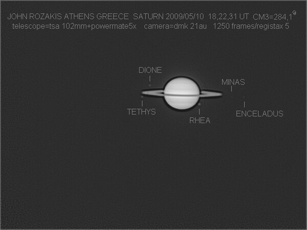 Saturn And Moons