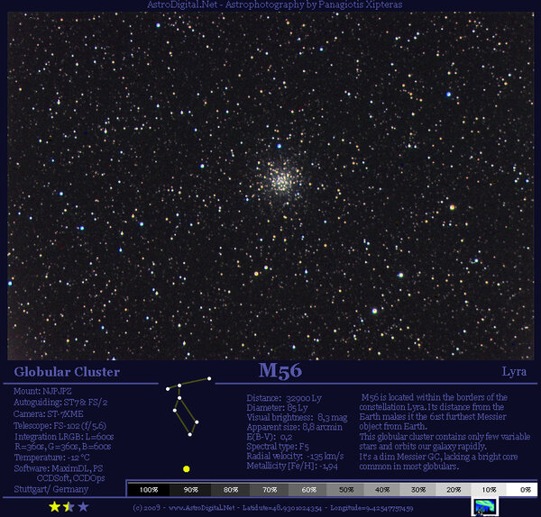 M56 In Lyra