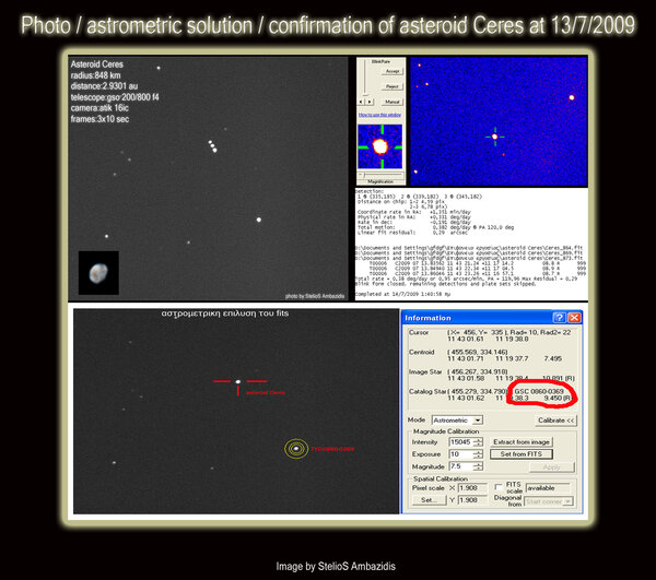 Ceres Final Image