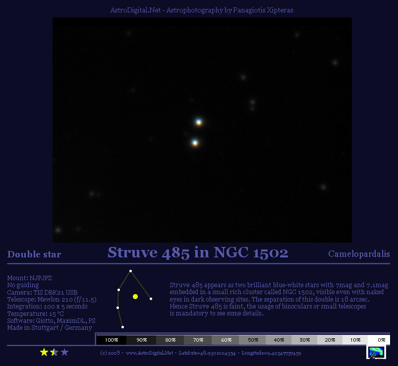 Struve 485 In Ngc1502 (cam)