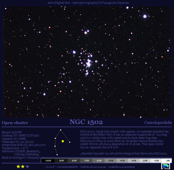 Ngc1502