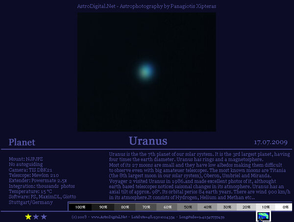 Uranus reloaded