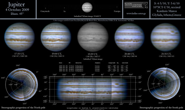 Δίας 4 Οκτωβρίου 2009 & Strip Map